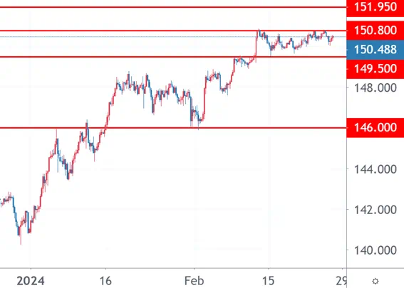 FX Morning 202340222 2
