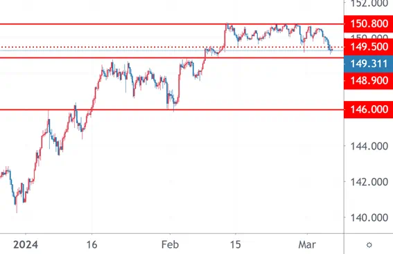 FX Morning 202340306 2