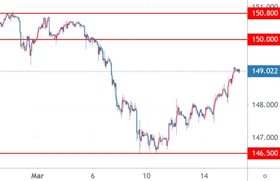 FX Morning 202340315 2