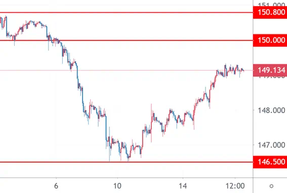 FX Morning 202340318 2