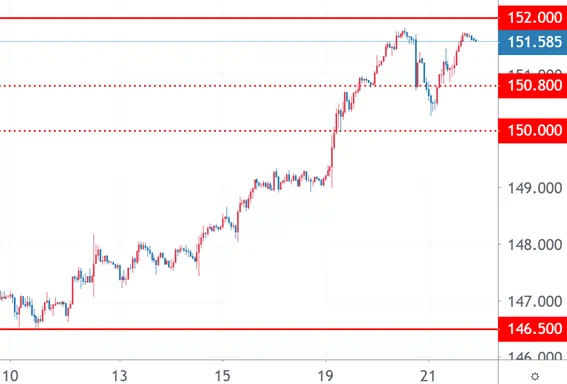FX Morning 202340319 2
