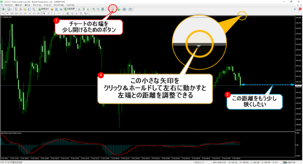 MT4チャートのメイン・サブチャート余白調整