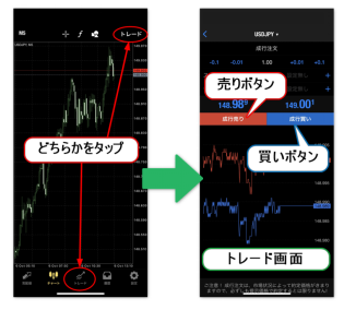 iPhoneMT4アプリ 売買注文