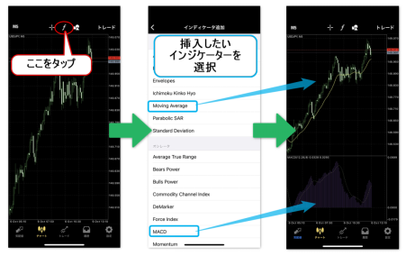 iPhoneMT4アプリ インジケーター・オシレーター