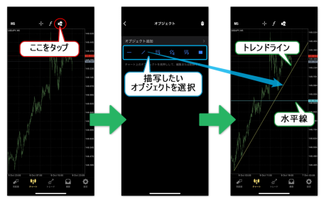 iPhoneMT4アプリ オブジェクト