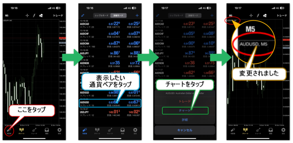 iPhoneMT4アプリ 表示ペア