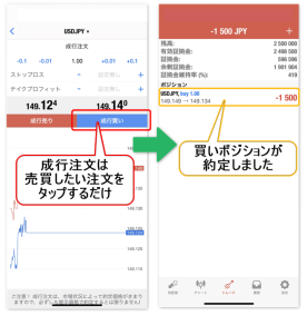 iPhone版MT4アプリの成行注文