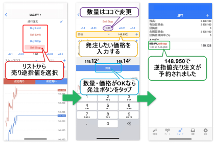 iPhone版MT4アプリの逆指値注文