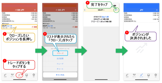 iPhone版MT4アプリの成行決済