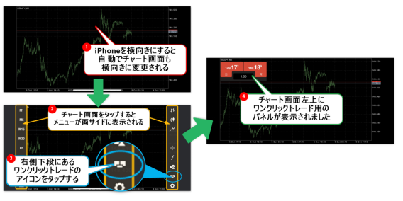 iPhone版MT4アプリのワンクリックトレード