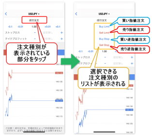 iPhone版MT4アプリで発注できる種類