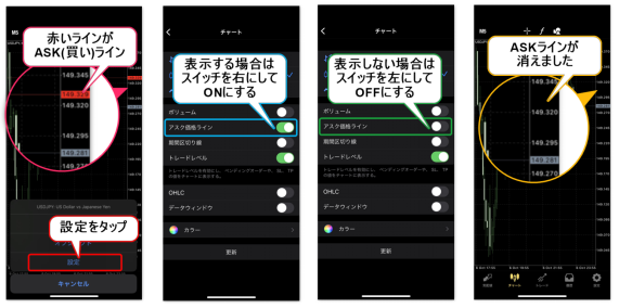 iPhoneMT4アプリ ASKライン