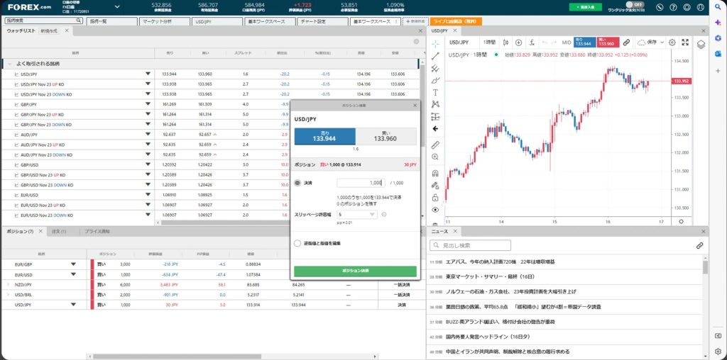 外国為替証拠金取引（FX）決済